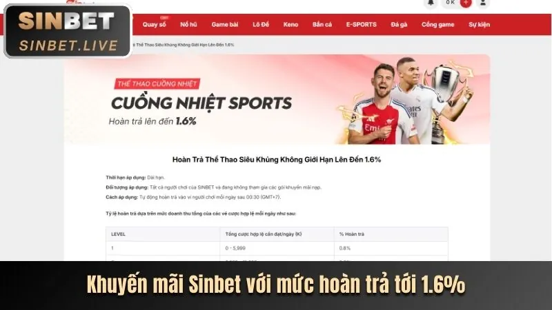 Khuyến mãi chào mừng ke68 win